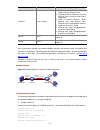 Cli Configuration Manual - (page 313)