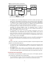Cli Configuration Manual - (page 319)