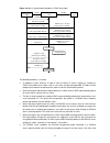 Cli Configuration Manual - (page 324)
