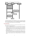 Cli Configuration Manual - (page 326)
