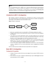 Cli Configuration Manual - (page 330)