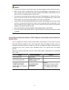 Cli Configuration Manual - (page 400)