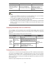 Cli Configuration Manual - (page 447)