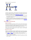 Cli Configuration Manual - (page 462)