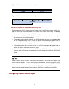 Cli Configuration Manual - (page 463)