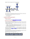 Cli Configuration Manual - (page 472)