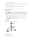 Cli Configuration Manual - (page 482)