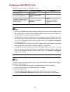 Cli Configuration Manual - (page 489)