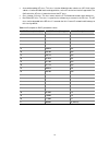 Cli Configuration Manual - (page 513)