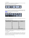 Cli Configuration Manual - (page 514)