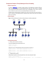 Cli Configuration Manual - (page 533)