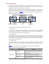 Cli Configuration Manual - (page 539)