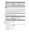Cli Configuration Manual - (page 558)