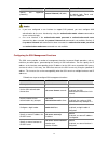 Cli Configuration Manual - (page 650)