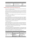 Cli Configuration Manual - (page 652)
