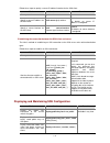 Cli Configuration Manual - (page 664)
