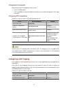 Cli Configuration Manual - (page 843)