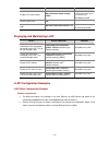 Cli Configuration Manual - (page 844)