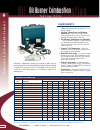 Product Catalog - (page 16)
