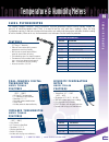 Product Catalog - (page 25)