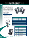 Product Catalog - (page 28)