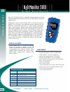 Product Catalog - (page 30)