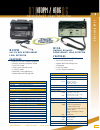 Product Catalog - (page 35)