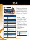Product Catalog - (page 38)