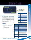 Product Catalog - (page 45)