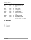 Installation, Operation & Maintenance Instructions Manual - (page 79)