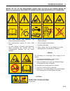 Safety & Operation Manual - (page 35)
