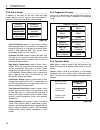 Safety & Operation Manual - (page 14)