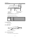 Installation Manual - (page 68)