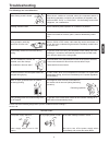 Operation Manual And Installation Manual - (page 11)