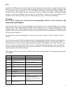 Installation manual - (page 52)