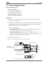 Operation And Maintenance Manual - (page 103)