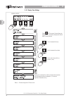 User And Installation Instructions Manual - (page 11)