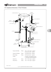 User And Installation Instructions Manual - (page 32)