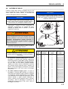 Safety, Operation And Maintenance Manual - (page 101)