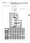 Technical And Installation Manual - (page 17)
