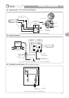 Technical And Installation Manual - (page 19)