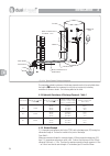 Technical And Installation Manual - (page 24)