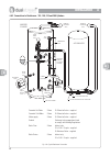 Technical And Installation Manual - (page 28)