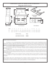 Installation, Operation, Maintenance And Owner's Manual - (page 9)