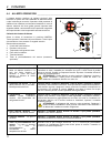 Safety & Operation Manual - (page 50)