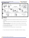 Setup And Configuration Manual - (page 3)