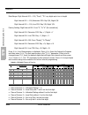 Installation & Maintenance Manual - (page 180)