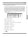 Installation & Maintenance Manual - (page 185)