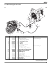 Parts & Maintenance Manual - (page 75)