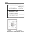 Installation Manual - (page 208)